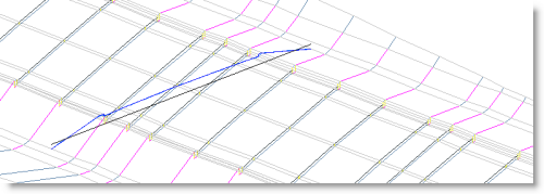 Civil 3D Training