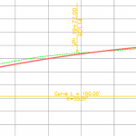 inroads profile custom arrows