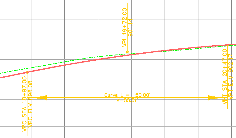 inroads profile custom arrows