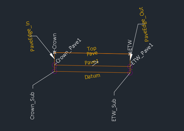 Reddit Darknet Markets Links