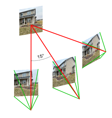 Images of a house taken with 15 degree angles between photos for iTwin Capture Modeler